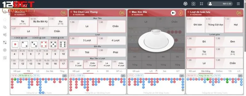 Hướng dẫn tham gia xổ số tại 12bet chi tiết nhất